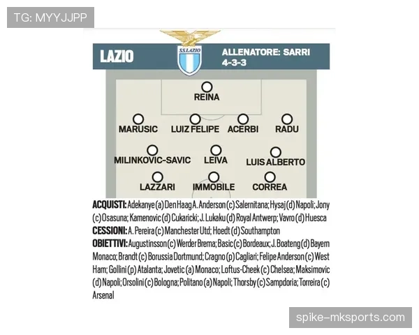 尤文图斯最新转会动态与引援情况